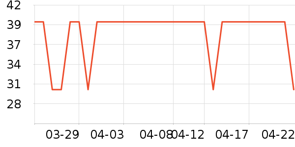 ��������������Ʒ��ʷ�۸�