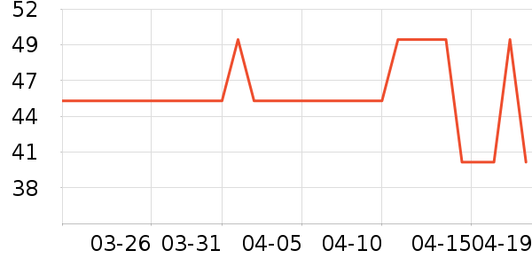 ��������������Ʒ��ʷ�۸�