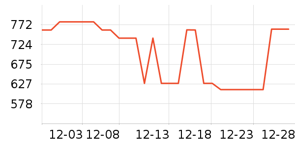 С����ů��/������ʷ�۸�