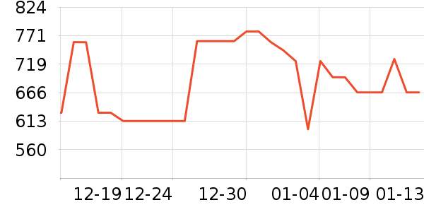 С����ů��/������ʷ�۸�