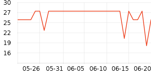 ������ԡ¶��ʷ�۸�