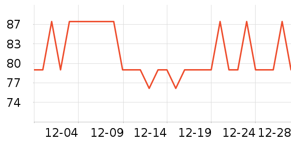 Сʨ������ˮ��ʷ�۸�