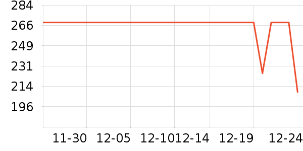 С�������ֻ���ʷ�۸�