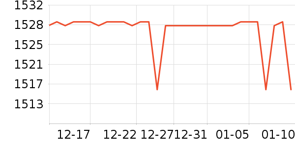 ��ţ�������������ʷ�۸�