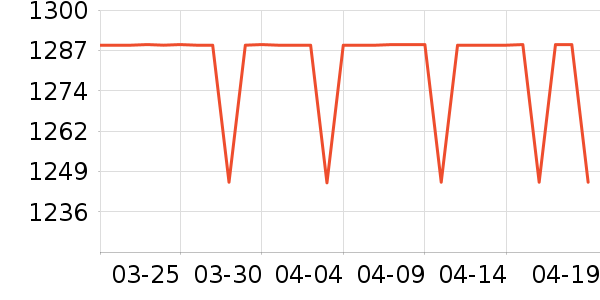 �ܴ���K���׹/������ʷ�۸�