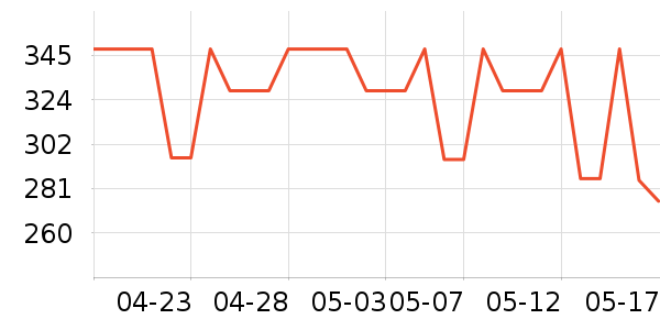 ���ܵ��/�������ʷ�۸�