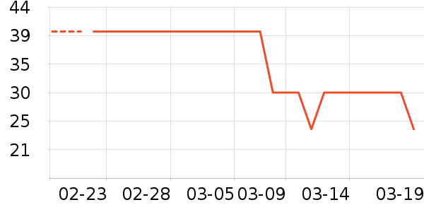 ʮ�µ��﷽����ʳ��ʷ�۸�