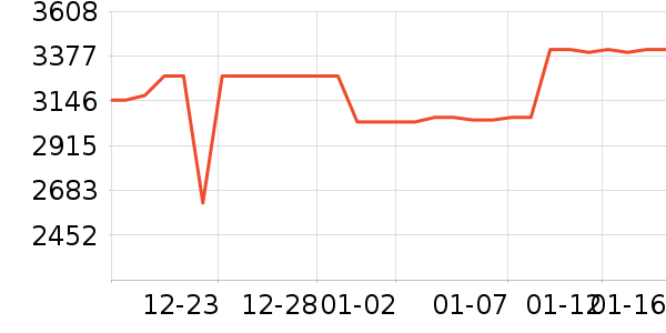 �������̻���ʷ�۸�