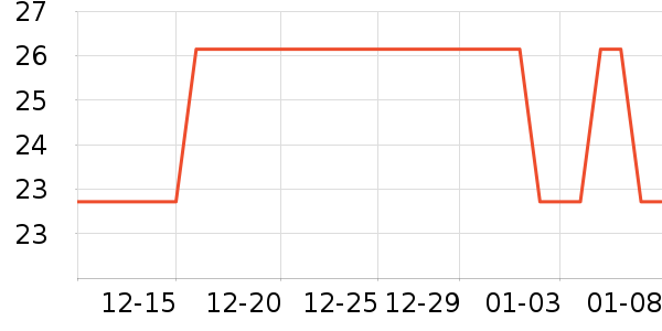 ����Ʒ������/������ʷ�۸�