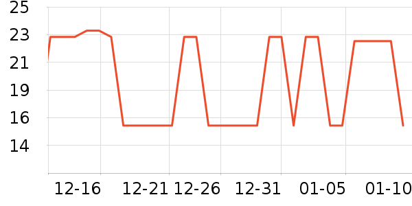 �ּ�����������ʳ��ʷ�۸�