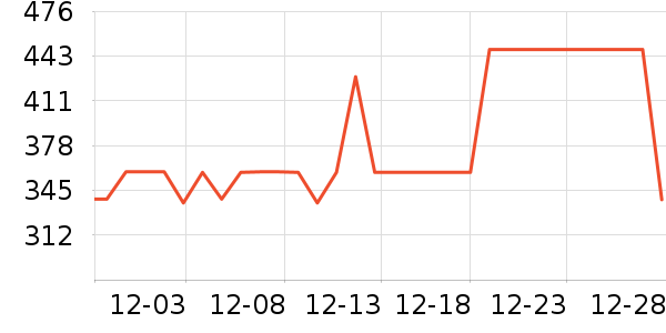 Ƥ��������������ʷ�۸�