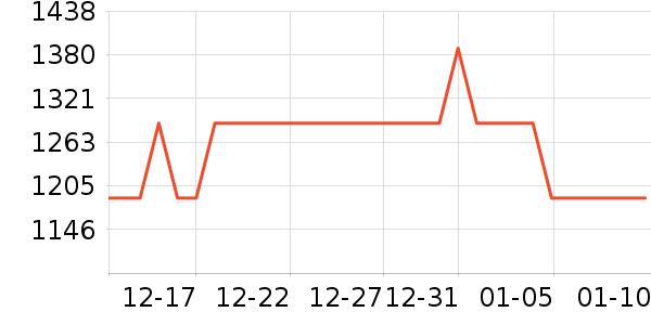 ������Ӥ���Ƴ���ʷ�۸�