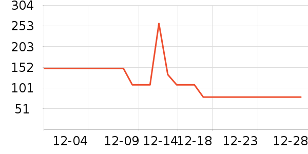 MQD��ͯ������ʷ�۸�