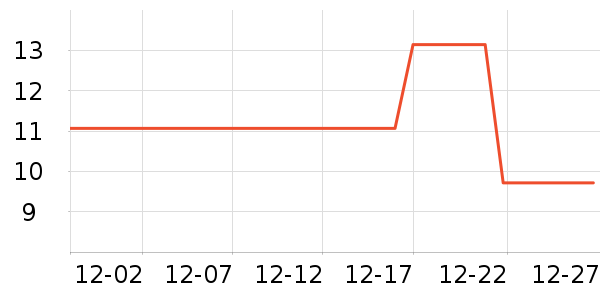 ��ͯ����/ͯ����ʷ�۸�