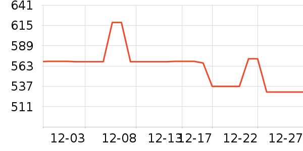 ����������/��/̨��ʷ�۸�