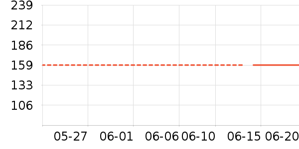 U.S.POLO  ASSN.ʽPoloʷ۸