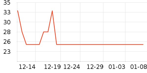 ʿ�����ɿ�����ʷ�۸�