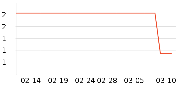 ����Ʒ��������ױ������ʷ�۸�