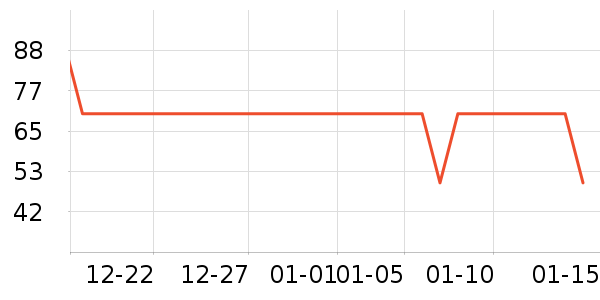 СҰ����������/˿����ʷ�۸�