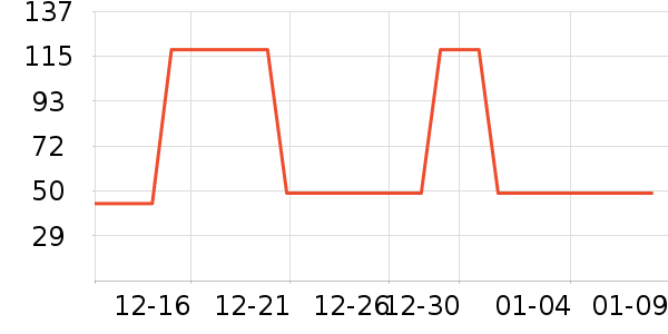 ��Ӥ����ͯT����ʷ�۸�