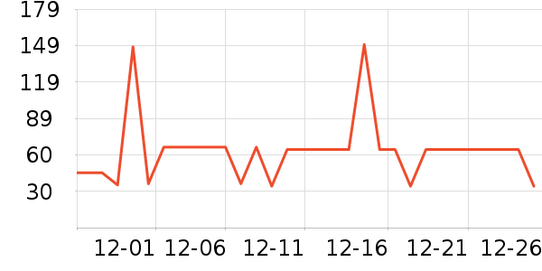 ��������ʿ�ڿ���ʷ�۸�