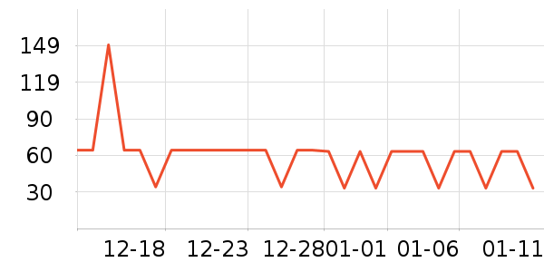 ��������ʿ�ڿ���ʷ�۸�