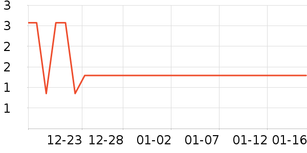 ����Ʒ�Ƽ�ͥ������ʷ�۸�