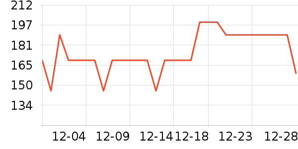 ����˯��/�Ҿӷ���װ��ʷ�۸�