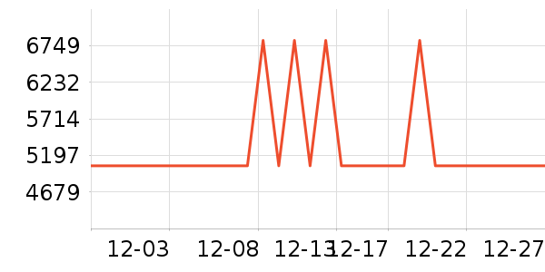 ȫ��ɳ����ʷ�۸�