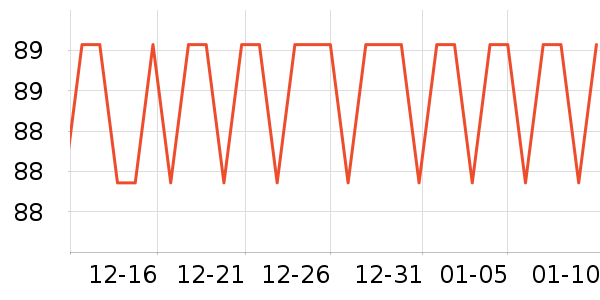 ����Ʒ�Ƽ�������ʷ�۸�