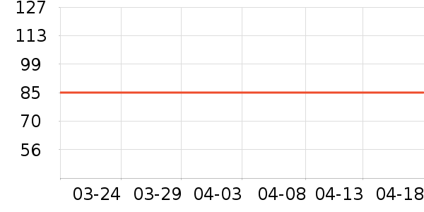 ����Ʒ�Ƽ�������ʷ�۸�