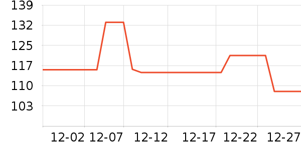 ��ľ��Ůʽ����/�޷���ʷ�۸�