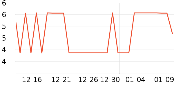 ����Ʒ�ư�ӹ��߲���ʷ�۸�