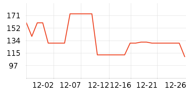 ����������ͯ��װ��ʷ�۸�