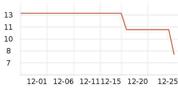 ˫�㷽����ʳ��ʷ�۸�