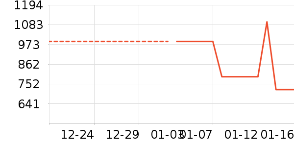 ��ƥ�����޷���ʷ�۸�