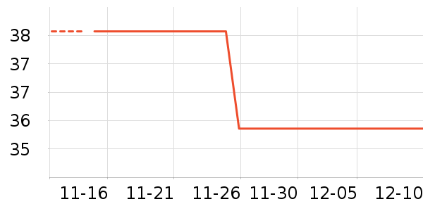 ��������������ʷ�۸�