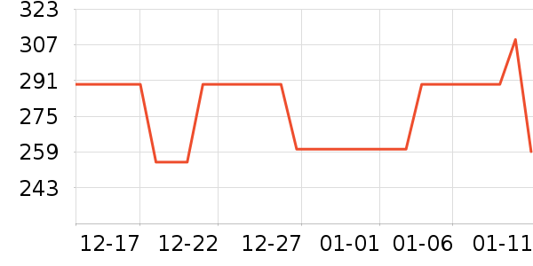 ��ϣ��˯����ʷ�۸�