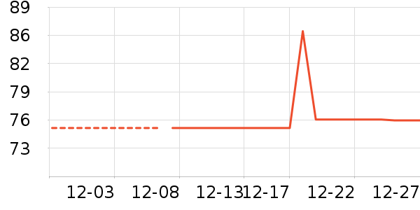 ����Ůʽ����/������ʷ�۸�