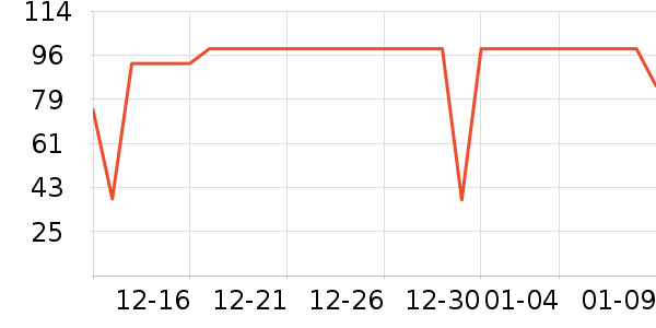 �����ɡ�˼����������ʷ�۸�