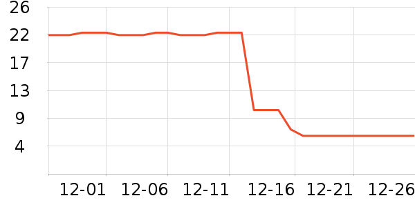 �ӵ���ζ����������ʷ�۸�