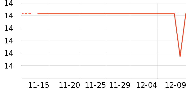 һƷ����๤����ʷ�۸�