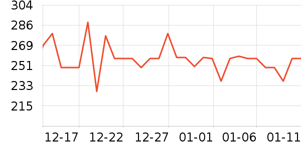 ΰ�״�滭������ʷ�۸�