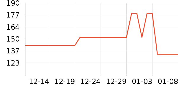 �ǰͿ˱���/ˮ��/ˮ����ʷ�۸�