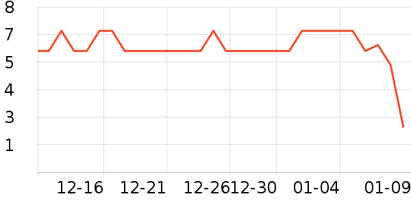 ��������������ʳ��ʷ�۸�