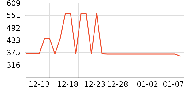 �ǵ��˶�װ��ʷ�۸�