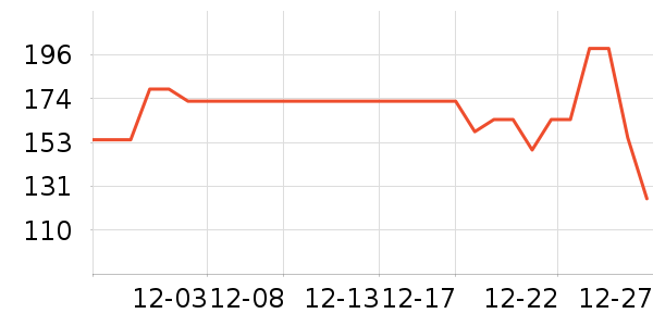 �ز��˶�Ь��ʷ�۸�