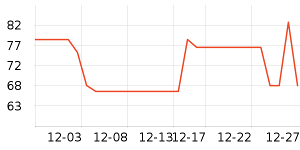 �ֻ���Ĥ ��ʷ�۸�