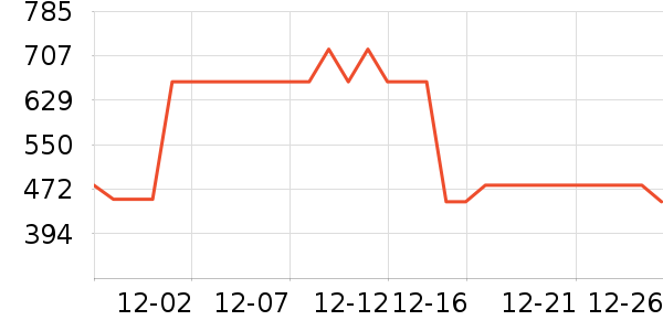 ��̬�Ʊ�Я/�ƶ���Դ��ʷ�۸�