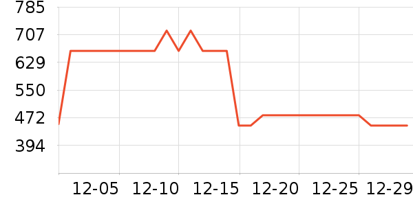 ��̬�Ʊ�Я/�ƶ���Դ��ʷ�۸�